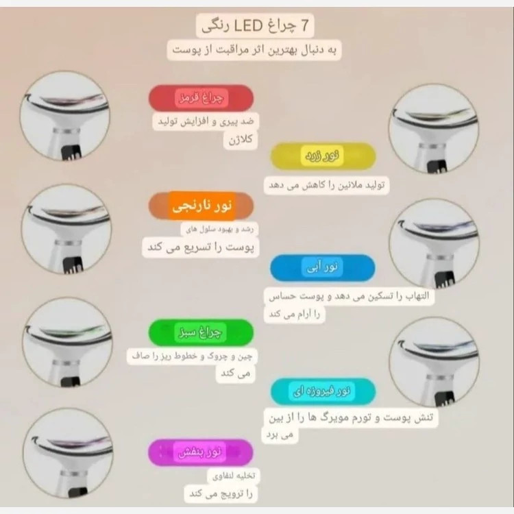 ماساژور صورت و گردن ۷ در ۱ قابل شارژ