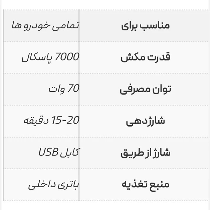 جارو شارژی خودرو مدلHQ01 با مکش قوی(جدید)